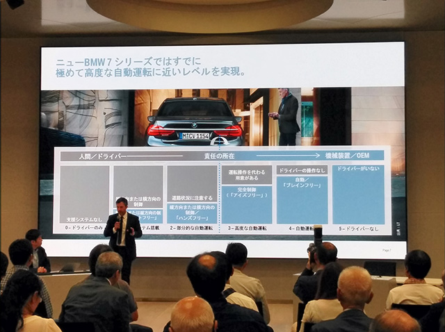 Bmw Rjc メーカー・コンフィデンシャル|RJC 日本自動車研究者 ジャーナリスト会議